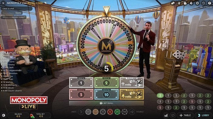 Monopoly Live|Finest Online Casino Gamings