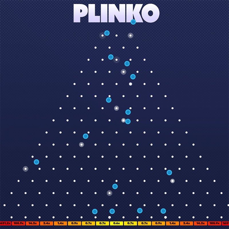 Fish pond of Plinko: Slot Introduction